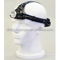 Fiberglass head mannequin for eye protection instrument, men VR/mask Exhibition head model for safty hat